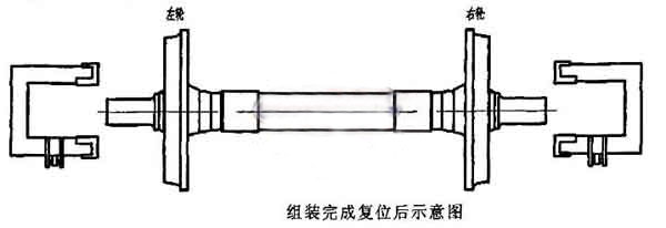 輪對(duì)壓裝機(jī)